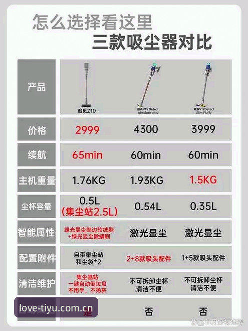 爱体育平台充值流程对比：官方快捷通道vs第三方代充，哪种适合你