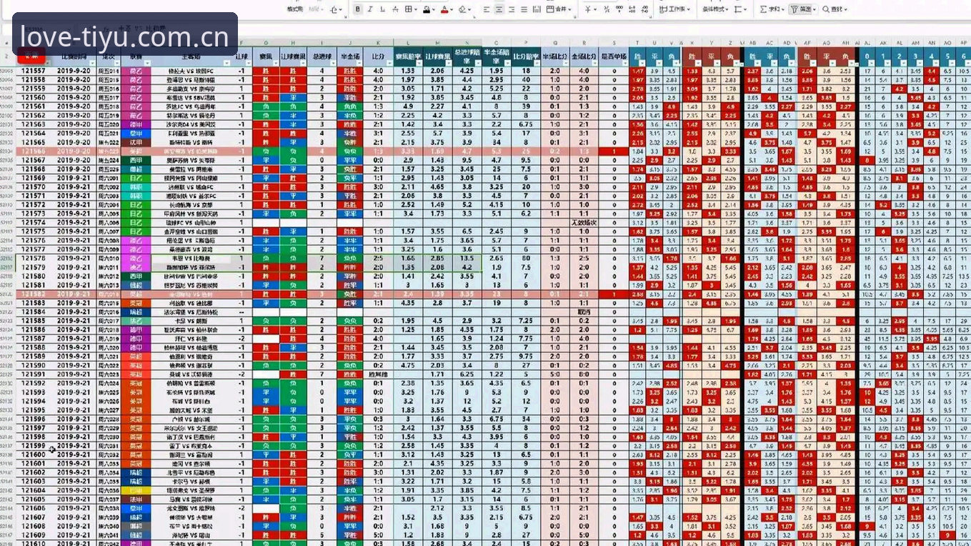 爱体育平台英超赔率数据深度解读：从行情波动到实战应用的完整指南